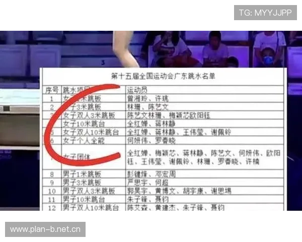 全运会女子跳水团体争夺激烈展开 各队实力接近竞逐悬念不断 全运会女子跳水团体争夺激烈展开 各队实力接近竞逐悬念不断